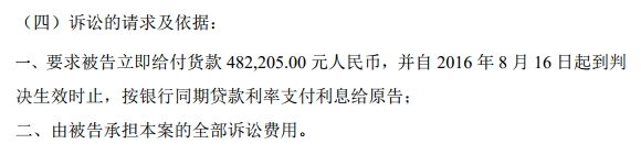 强石股份.png