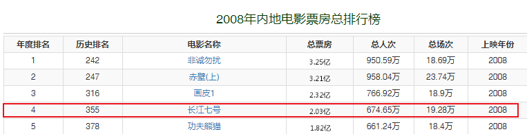 排名.png