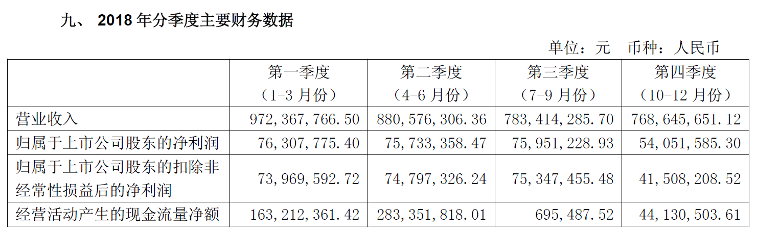 QQ浏览器截图20190225185733.png QQ浏览器截图20190225185733.png