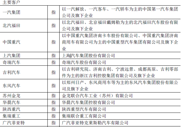 QQ浏览器截图20190225220729.png QQ浏览器截图20190225220729.png