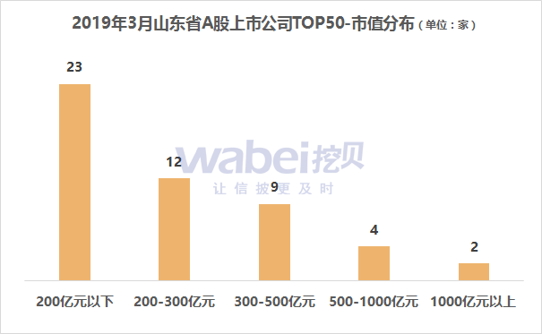 市值.png 市值.png