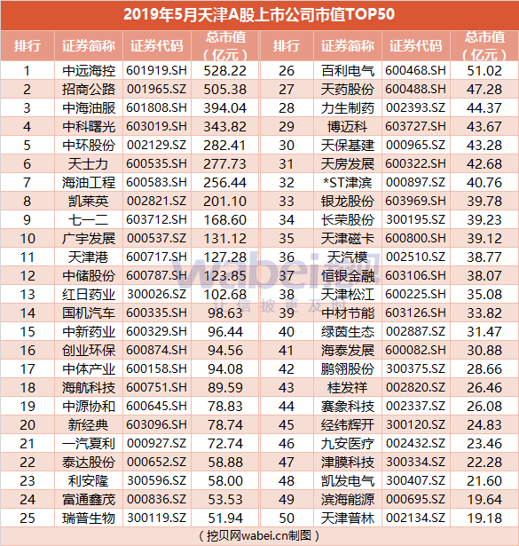 top50.png