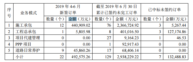 微信截图_20190731142032.png