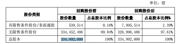 微信截图_20190805141125.png