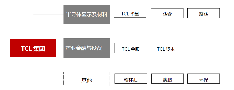 微信截图_20190813103116.png
