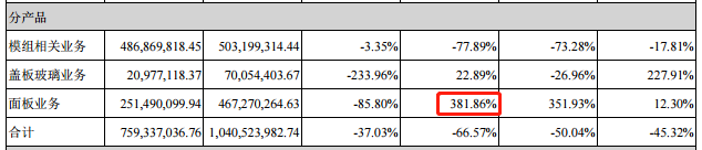 华映科技 产品.png 华映科技 产品.png