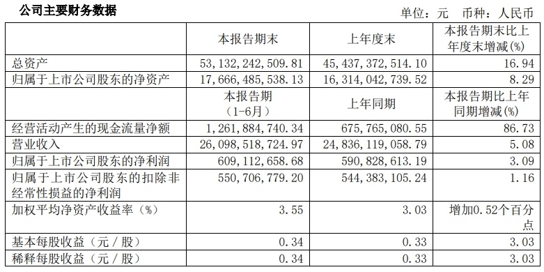 百联股份.jpg