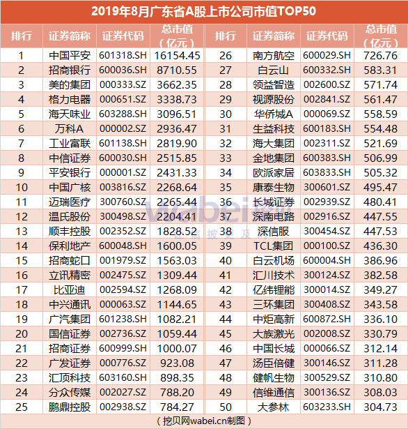 排行榜.png