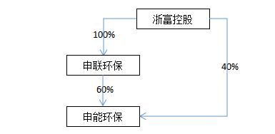 QQ截图20190910200759.jpg