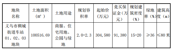 微信截图_20190916165244.png