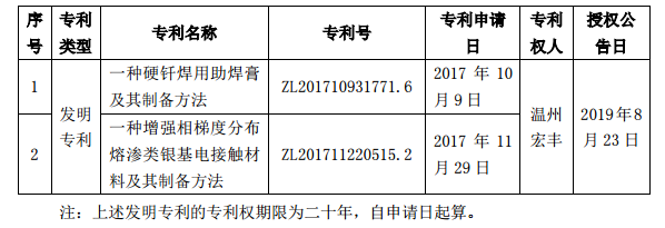 微信截图_20190919114750.png