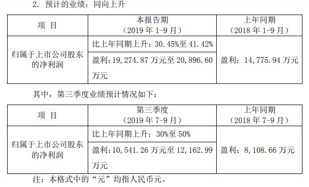 QQ截图20191014093343.jpg