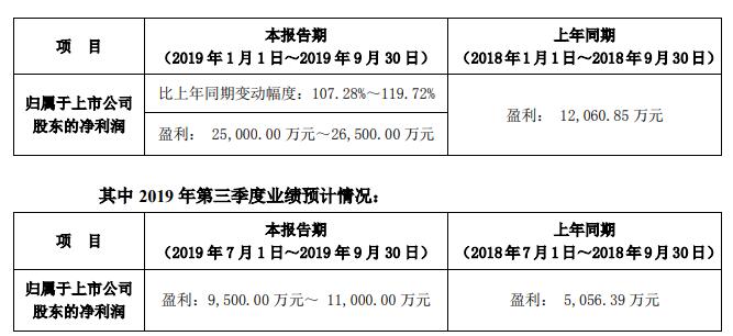 QQ截图20191014093946.jpg