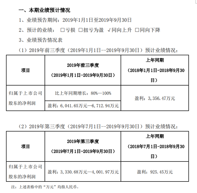 QQ截图20191015194603.png