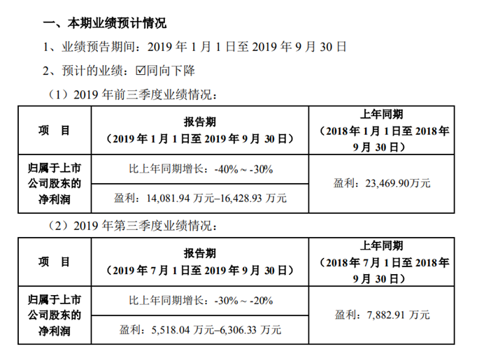 QQ截图20191015201350.png