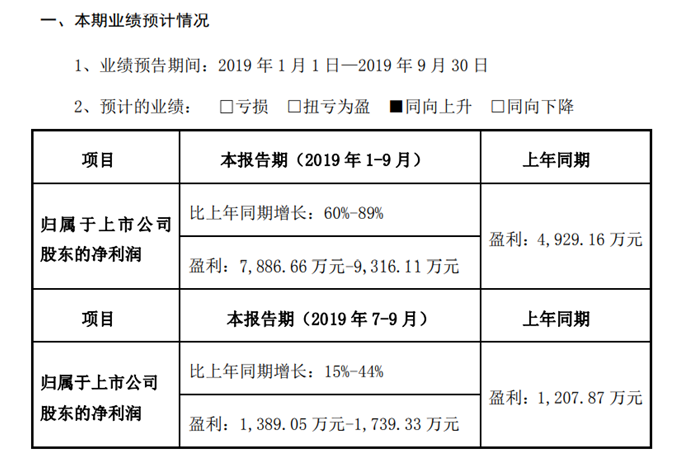 QQ截图20191015203159.png