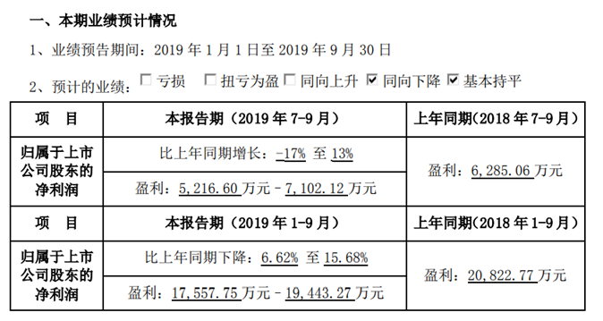 QQ截图20191015212204.png