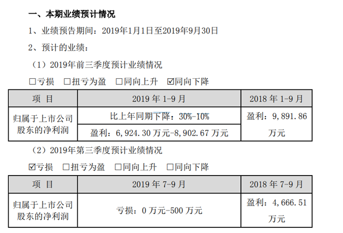 QQ截图20191015215522.png