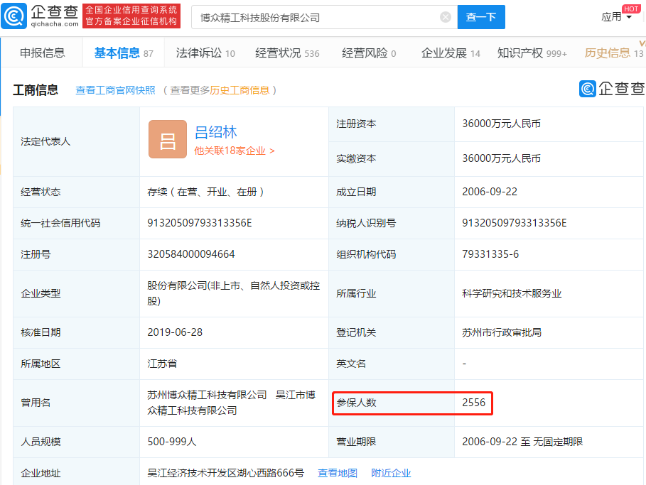 参保人数.png