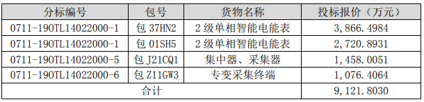 QQ截图20191120100443.png