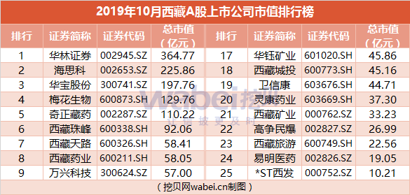 排行榜.png