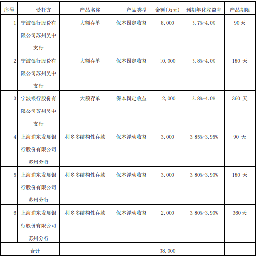 QQ截图20191128190210.png
