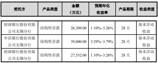 QQ截图20191205111930.png