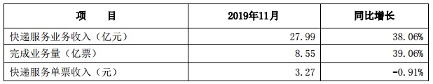 申通.jpg