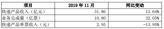 圆通.jpg