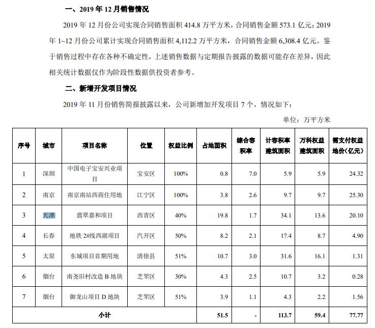 QQ截图20200103201329.jpg QQ截图20200103201329.jpg
