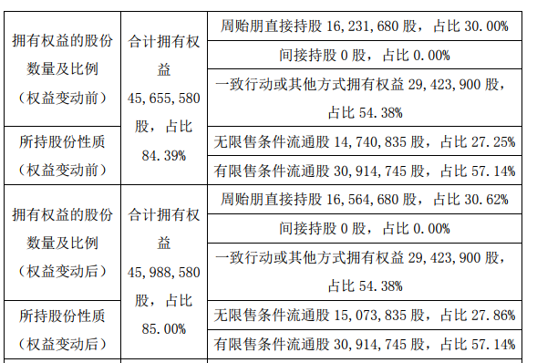 飞利富.png