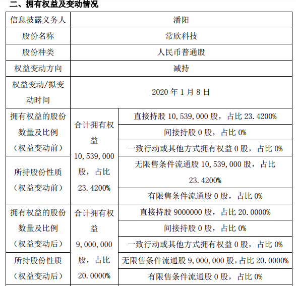 常欣科技.png