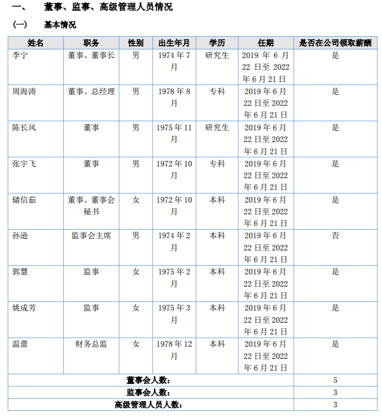 振宁科技.png