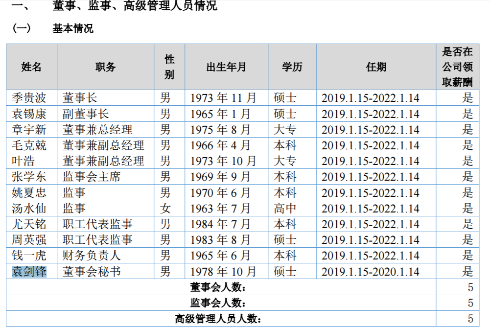 奥拓股份.png