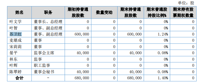 丰兆新材.png