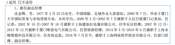 网波股份.png
