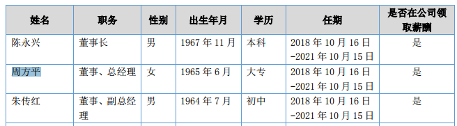 永裕竹业.png