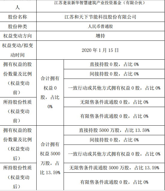 和天下.png