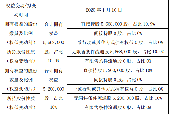 富润科技.png