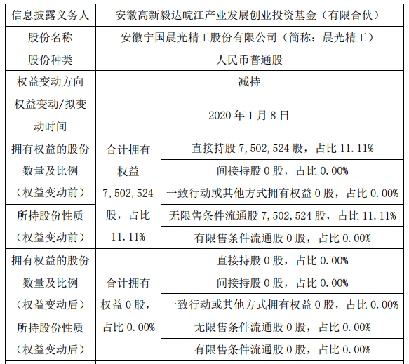 晨光精工.png