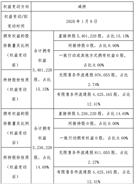 思泉新材.png