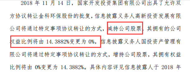 金科环保.png