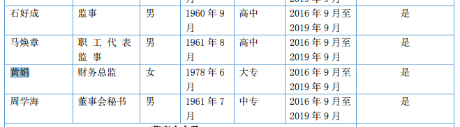 诚成肥业.png