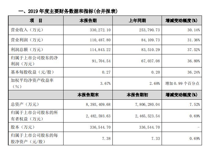 QQ截图20200114232129.jpg