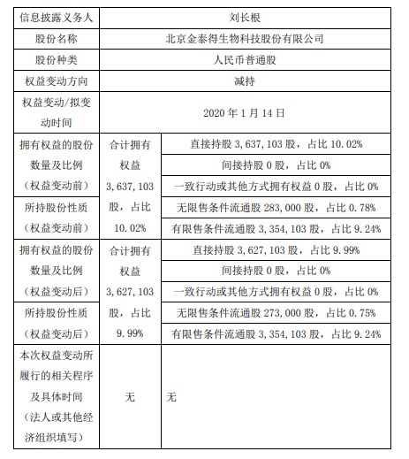 金泰得.png
