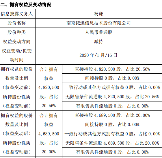 铱迅信息.png