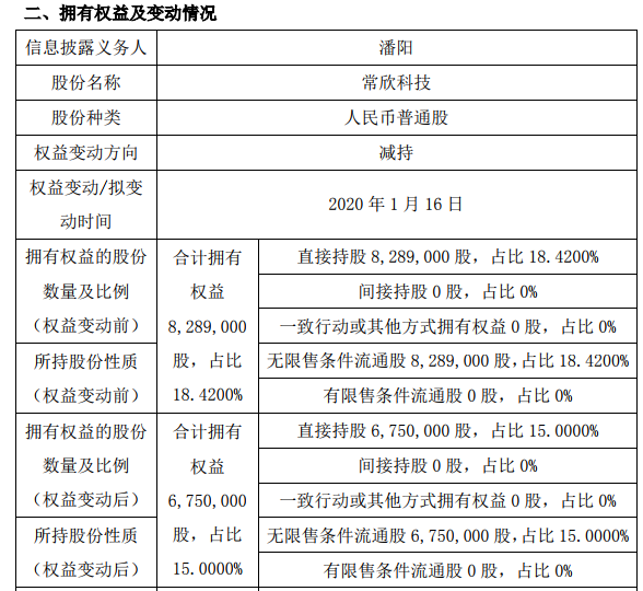 常欣科技.png