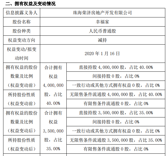 幸福家.png