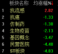 抗流感.png
