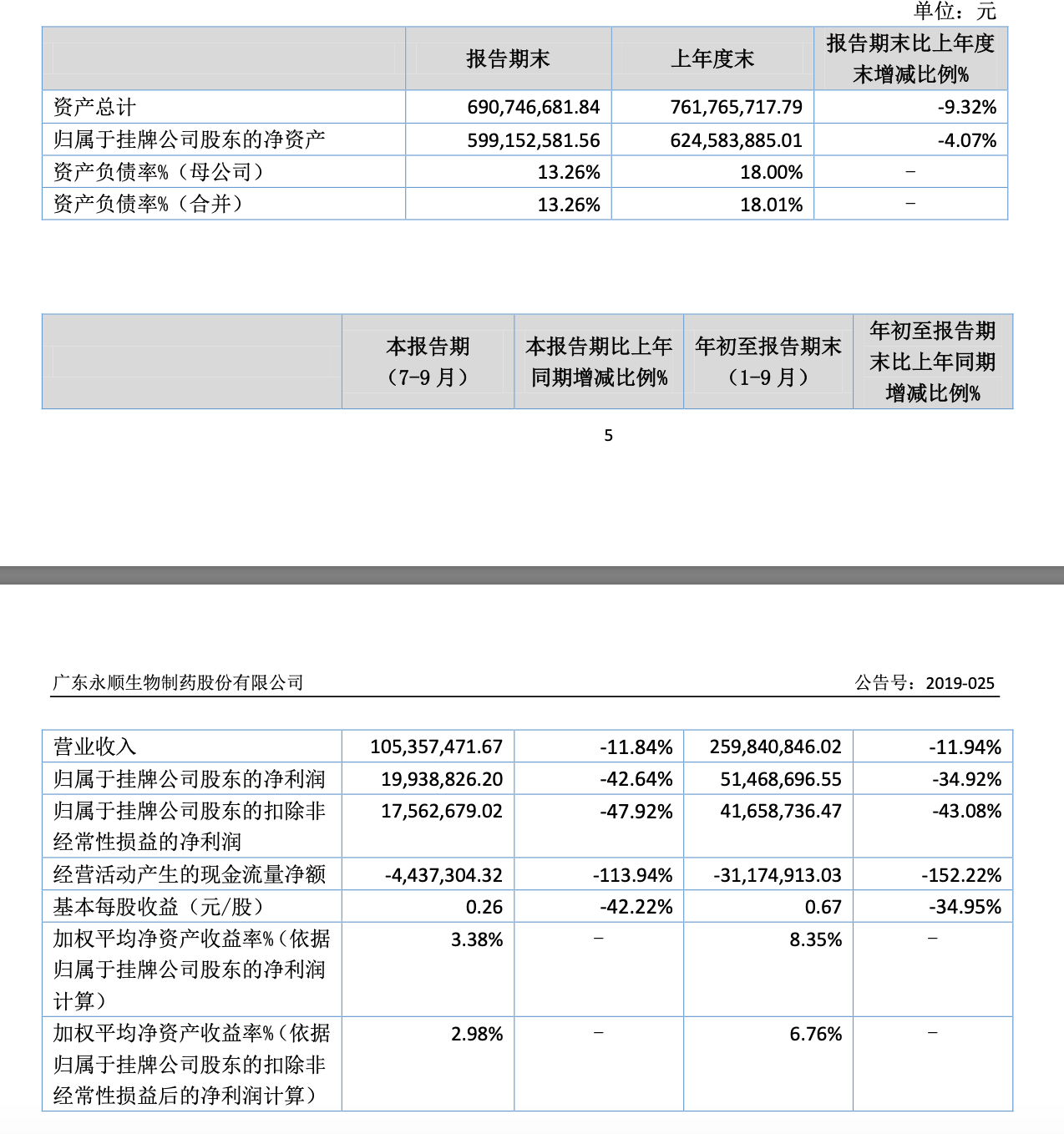 截屏2020-02-05上午9.51.15.png